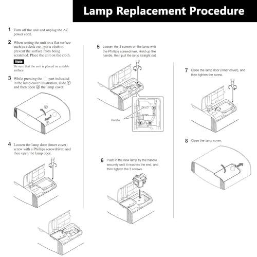 Lámpara de proyector de reemplazo LMP-H220 UHP225W miniatura 6