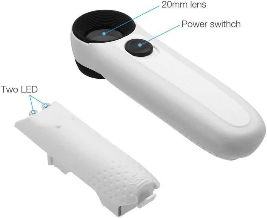 MOOKEENONE with 2 LED 40X Magnifying Magnifier Map Magnifying Glass Acrylic Optical Lens Jeweler Eye Jewelry Loupe Loop with 2 LED Light for Home Office and Travel : Arts, Crafts & Sewing