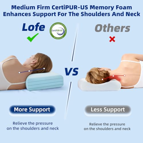 LOFE Adjustable Memory Foam Pillow - 4 Height from 1.2 to 4.8in, Cervical Pillow for Neck Pain Relief, CertiPUR-US Neck Support Pillow for Side Sleepers, Back/Stomach Sleepers, a Removable Cool Cover by LOFE - Image 3