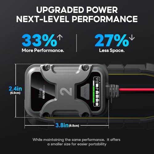 View 5