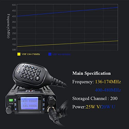 TYT TH-8600 Mini 25 Watt Dual Band 2 Way RadioI P67 Waterproof Radio VHF/UHF Car Mobile Transceiver with Free Programming Cable