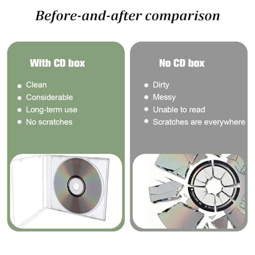 FALVFUN 6PCS Car Standard Single Clear CD Jewel Case, Plastic Discs Storage Jewel Case for Protection Replacement, CD DVD Cover Holder with Assembled Tray, Universal for Vehicles (White)