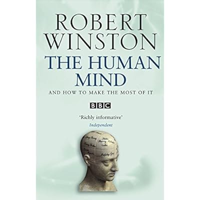 The Human Mind