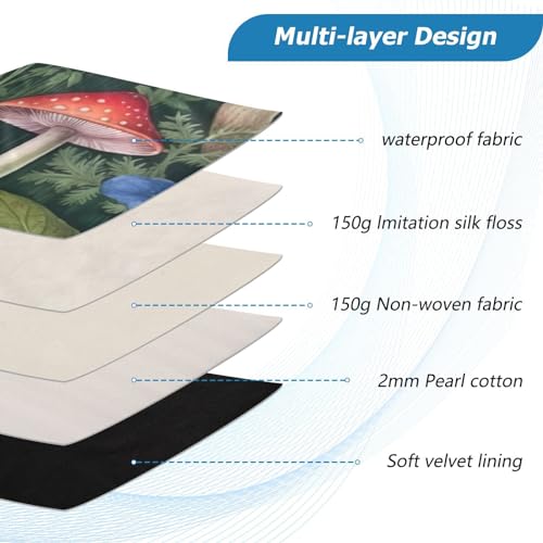 Funda para Laptop 13-14 Pulgadas Impermeable miniatura 4