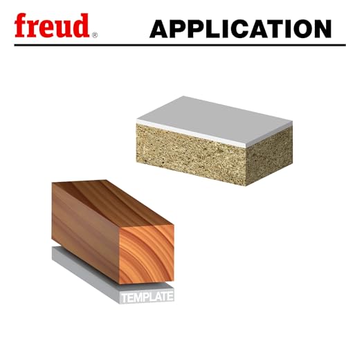 Freud Fräser, 42-100