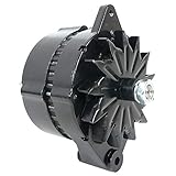 1 Jahr Garantie schützt Sie nach dem Kauf