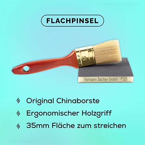 Zubehör-Set aus Schleifmatte K 320 für Holz mit Pinsel aus Chinaborste und 5 Tüchern für die Verarbeitung von Holzöl
