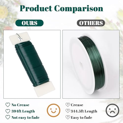 aisoso 4 pack floral wire 131 yards paddle wire 22 gauge florist wire green for wreath wire making craft floral flower arrangements and diy crafts garland