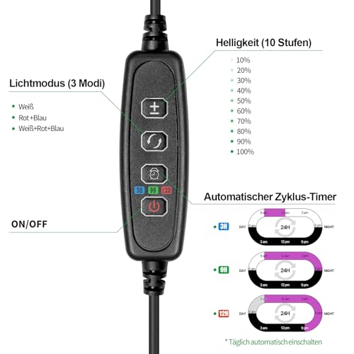 Qoolife Pflanzenlampe Led Vollspektrum, Grow Light für Zimmerpflanzen, Höhenverstellbare pflanzenlicht mit 3/9/12H Auto-Timer, 10 Helligkeits & 3 Lichter Modi, Ideal für Kleine Pflanzen (2 Stück)