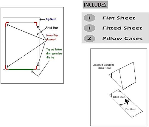 Rajlinen Waterbed Sheets Set - 4 Piece Attached With Fitted Sheet Cool Breathable And Ultra Soft Rich 100% Cotton 15" Deep Pocket Attached Waterbed Sheet Set (White Stripe, King/California King) #TOP2