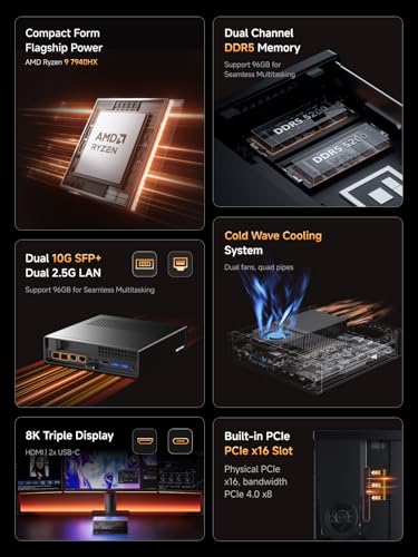 undefined MINISFORUM MS-A2 Mini Workstation AMD Ryzen 9 7940HX(16C/32T, up to 5.2GHz) Barebone Version Mini PC, HDMI/2xUSB-C Triple Display Mini PC, 2x2.5G LAN Port|10G SFP+ Port, Support M.2 2280/22110/U.2 SSD の商品画像 1