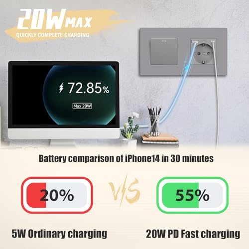BSEED Lichtschalter mit USB C Steckdose Schnellladung 20W, 1 Fach 1 Weg Taste Schalter mit Schuko Steckdose unterputz, Wandschalter, PC Rahmen- Grau