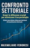  Confronto Settoriale: Ottieni una visione chiara per decisioni di investimento informate