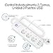 Regleta Inteligente Enchufe Wifi, Monitor de Energía, Gosund Smart Power Strip con...