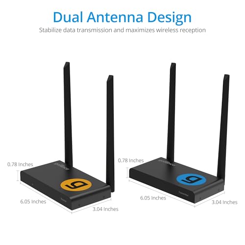 gofanco 1x4 1080p HDMI Wireless KVM Extender with IR, USB, and HDMI Loop-Out - Up to 492ft, 5GHz Wireless HDMI Extender Kit, Up to 4 Receivers, Dual Antenna, Long Range (WLHDKV-150) by gofanco - Image 8