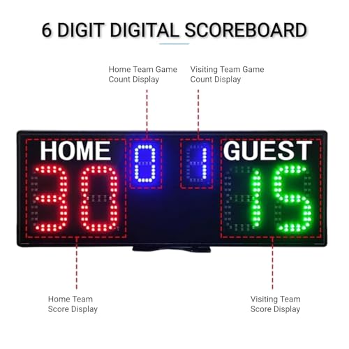 Tableau de bord électronique portable avec télécommande pour basket - 7