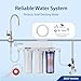 iSpring US31 Water Filtration System for Drinking, NSF Certified 3-Stage Water Filters, Tankless, High Capacity Water Filter System with Brushed Nickel Faucet