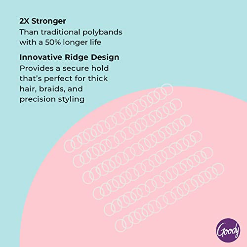 Goody Ouchless Forever Polyband Hair Ties, 150 Ct, Clear, Elastic Bands, Easy Glide, Ultra-Strong Hold Styling Accessories for Women & Men, Secure Hold Ridge Design, All Hair Types