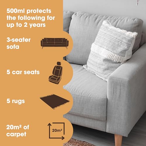 Furniture Clinic Carpet & Upholstery Protector Spray- Repels All Stains and Water - Fabric Protector Spray for Upholstery, Carpets, Sofas, Car Seats, Shoes - 500 ml