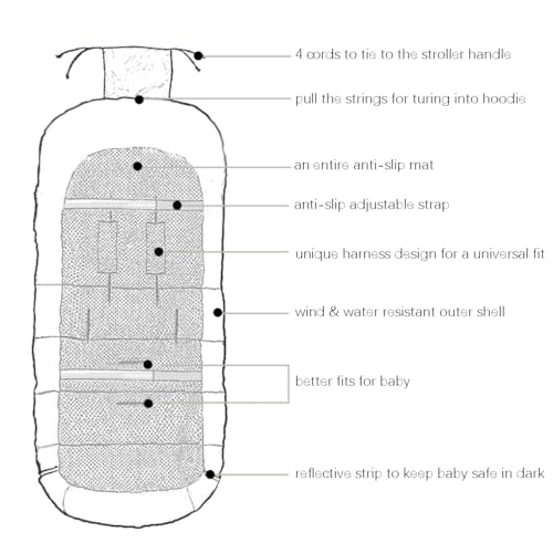 Cozyme 1042 3 In 1 Winter Outdoor Tour Toddler Universal Stroller Sleeping Bag, Waterproof Footmuff, Length/Height/Temperature Adjustable Baby Bunting Bag thumb #2