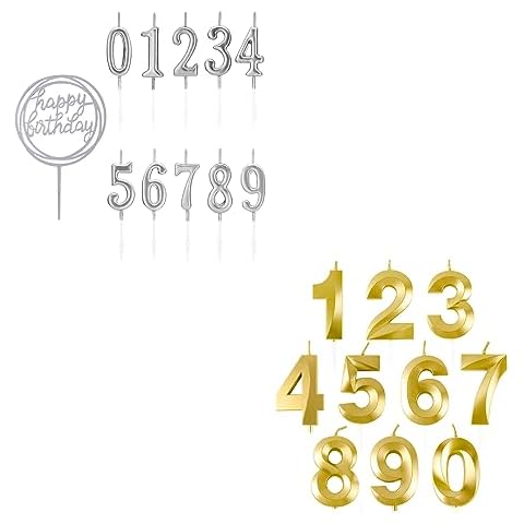 IBLESSU 10-Pieces Number Birthday Candles - Birthday Candles for Cake 0-9 Happy Birthday Cake Topper Decoration for Birthday Wedding Party Cake Birthday Decorations Kids, Adults Cover