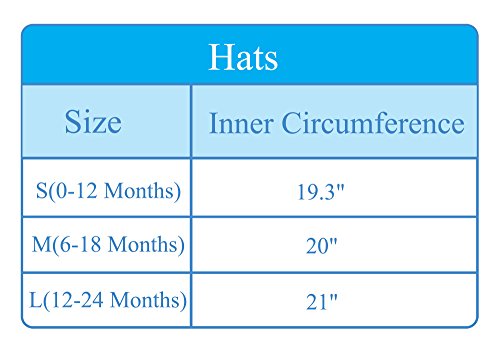 ThunderCloud Kid's SPF 50+ UV Sun Protective Adjustable Baby Hat,White,S - Thumbnail 4