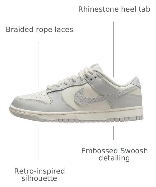 Image of Nike Women's Dunk Low Sneaker