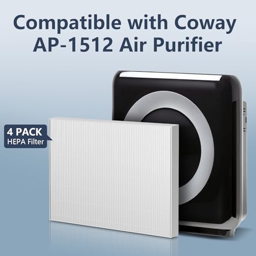 True HEPA Air Purifier for Allergies