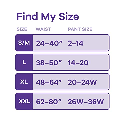 Always Discreet Incontinence & Postpartum Incontinence Underwear For Women, Large, Maximum Protection, Disposable, 28 Count X 2 Pack (56 Count Total) #TOP4