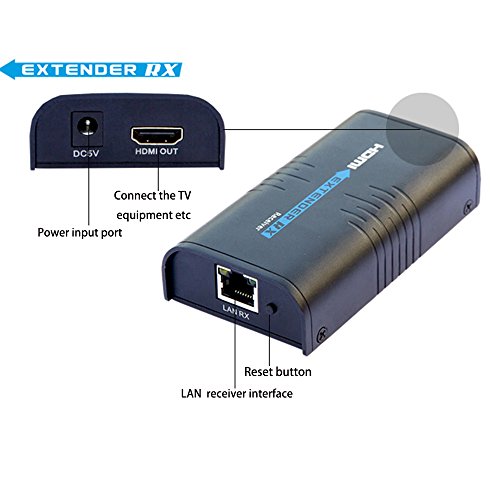 AGPtek® LKV373 HDMI Extender Over 100M LAN RJ45 CAT5 CAT6-Single Source from 1080P Full HD STB,DVD,PS3 - w/DLP,LCD,LED,Supports TCP/IP by Ethernet, DC 5V/1A by AGPTEK - Image 3