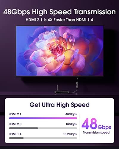 8K - HDMI Adapter żeński na żeński, ANDTOBO 2 Pack HDMI 2.1 Adapter łącznika 8K@60Hz przedłużacza 3D do Roku Stick, HDTV, Chromecast - czarny