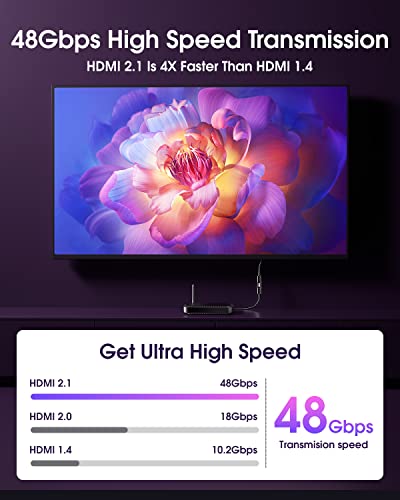 El Mejor Listado de Hdmi hembra hembra los más recomendados. 12 El Mejor Listado de Hdmi hembra hembra los más recomendados. 12