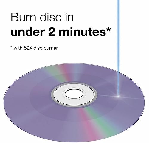 Pamięć 4,7 GB, Czyste Dyski DVD R o Szybkości 16x na Zdjęcia z Teledysków, Powszechnie Kompatybilne z większością Sterowników DVD R i DWD R (-2612230111112)