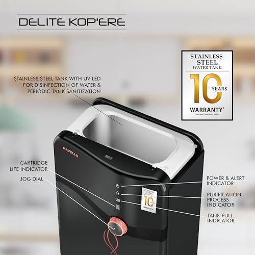 Product Variant View