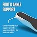 Sof Sole Cool Climate Insoles with Arch Support for Cool, Dry Feet and Blister Prevention, Men's 7-13
