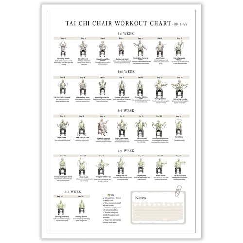 Unframed Trendy Tai Chi Chair Workout Chart Canvas Posters Chinese Kung Fu Fitness Wall Art Tai Chi Action Posture Chart Prints Painting For Living Room Bedroom Gym Office Wall Decor 8x12in