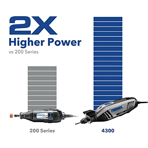 Dremel 4300-9/64 Versatile Rotary Tool Kit thumb #6