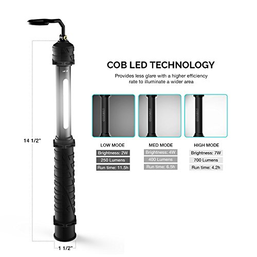 Neiko 40339A Cordless Work Light - Image 5