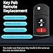 Soovgle Key Fob Remote Replacement Compatible with 2006-2015 Mazda 5/2011-2015 Mazda 2 3/2007-2013 CX7 CX9 Keyless Entry Remote Car Key（BGBX1T478SKE125-01）