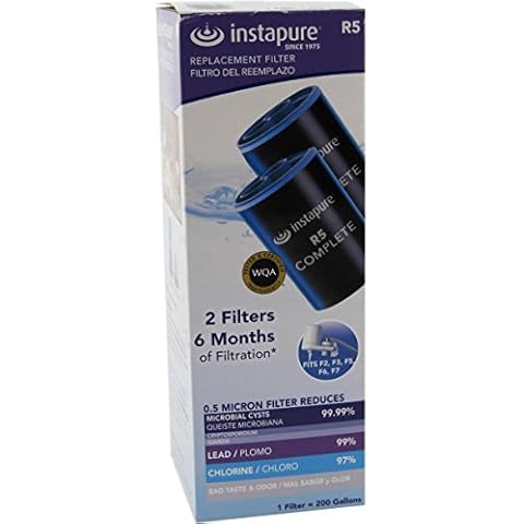 Instapure F5R-2ES Replacement Filter Cover