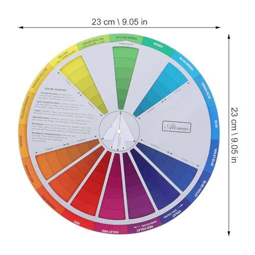OHPHCALL Creative Color Wheel,Color Matching Paint Mixing Learning Guide Art Class Teaching Tool for Makeup Painting Tattoo,Blending Board Chart Color