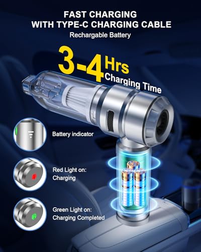VNOST Car Vacuum,3 Suction Modes,Portable Mini Cordless Cleaner with 21000pa Suction Power,Type-C Charge,Handheld Vacuum for Home,Car, Office Desk, Keyboards - Thumbnail 3