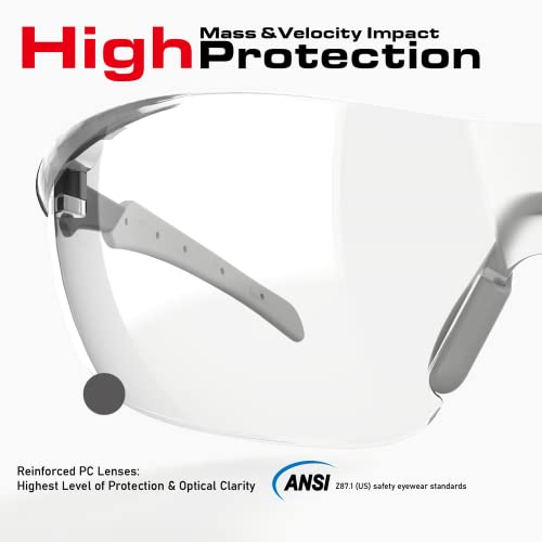 Impactable Ansi Z87.1 Safety Glasses, Anti-Fog Uv Impact Scratch Resistant For Eye Protection At Work, Sports, Shooting, Pickleball, Clear Wraparound Lenses, No-Slip Nose Grip, Grey And Black, 1 Pack #TOP2