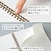 KOKUYO Sooofa Soft Ring Notebook, 0.2 inch (4 mm) Grid Ruled, 80 Sheets, B6 Deformation, Set of 5 Colors, Japan Import (SU-SV748S4)