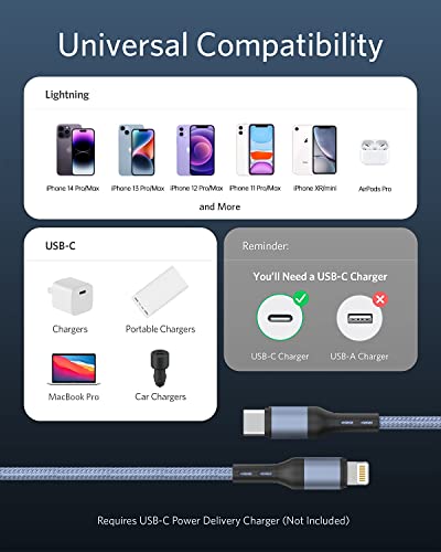 Usb-C To Lightning Cable[Apple Mfi Certified], 2Pack 6Ft Nylon Braided Iphone Charger Fast Charging Cable Iphone Charger Cord For Iphone 14 13 12 11 Pro Max Mini Xs Xr X 8 Plus, Ipad, Airpods #TOP6
