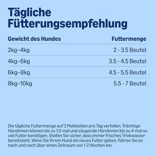 by Amazon Komplettnahrung für erwachsene Hunde, Fleischauswahl in Gelee, 1,2 kg (12 Packungen à 100g)