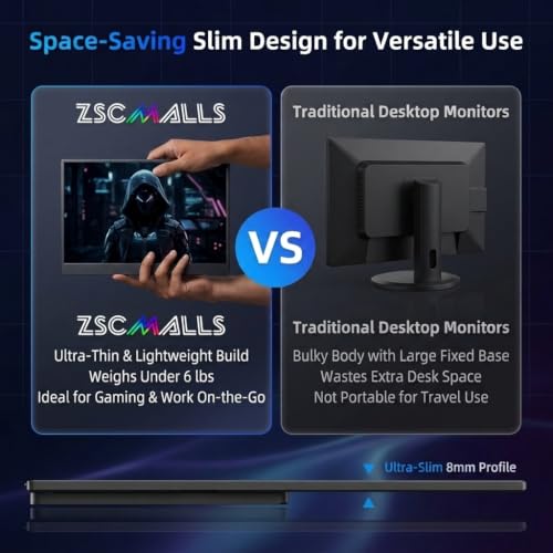 ZSCMALLS 23.8-inch 2K QHD 90HZ 100% sRGB Portable Monitor USB-C HDMI Travel Monitor, Suitable for laptops MacBook PS5 Xbox, VESA installable, with Speakers, Built-in Stand by ZSCMALLS - Used condition - Image 8