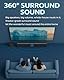 Computer Soundbar, PC Lautsprecher 2.0 mit AUX 3.5mm Kabel & USB – Gaming Speaker für PC, Laptop, Fernseher, Monitor, Tablet
