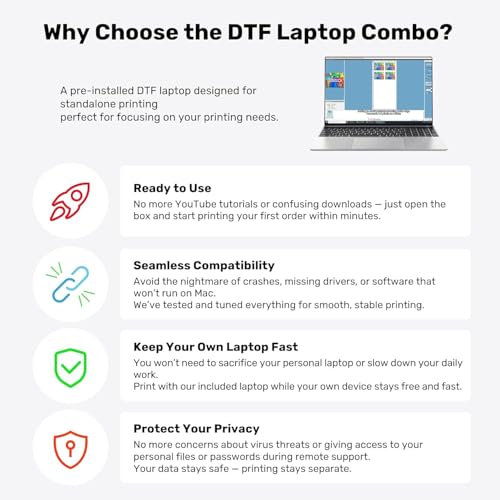 Image of InkSonic L1800 DTF Printer Bundle, A3 DTF T-Shirt Transfer Machine with DTF Laptop, Direct to Film, White Ink Circulation System & Auto Clean, Built-in Heating, Custom Garment Printing, E13