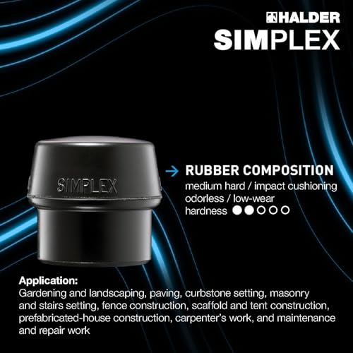 Image of Halder Simplex Medium-Hard Rubber Replacement Insert 3202.100 - 95 Shore A, Ultra Low-Wear, Odorless Impact Cushioning for Gardening, Landscaping, Masonry - 100mm